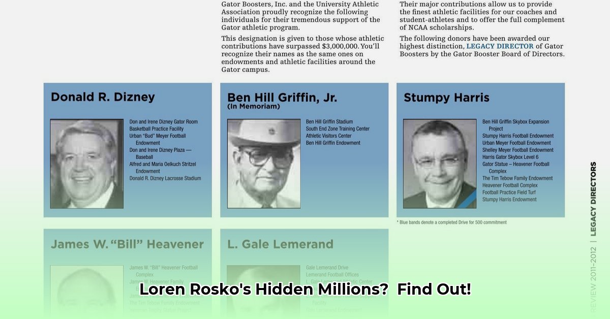 loren-rosko-net-worth